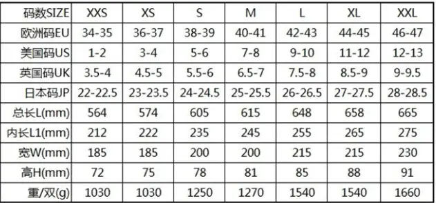 ANAX PRO Wind Dalış Paleti